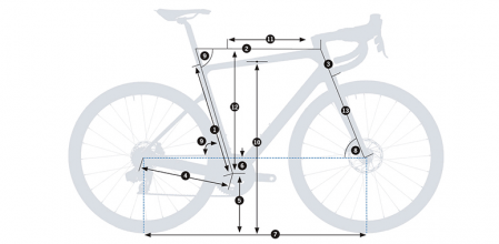 Como ajustar la posición correcta en la bicicleta